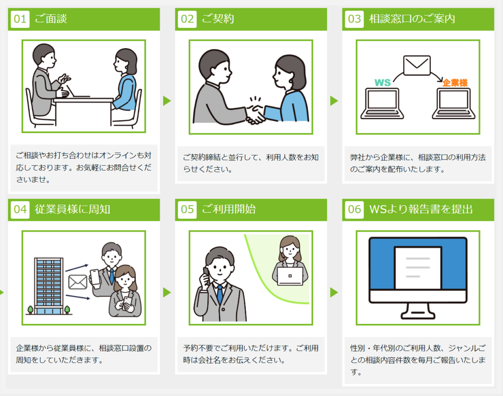 企業向け電話相談窓口「ウェルネス相談室」のご案内 - ストレス 