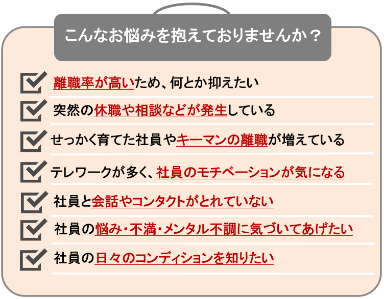 従業員のコンディション管理ツール【メンタル天気予報コンケア】のご 